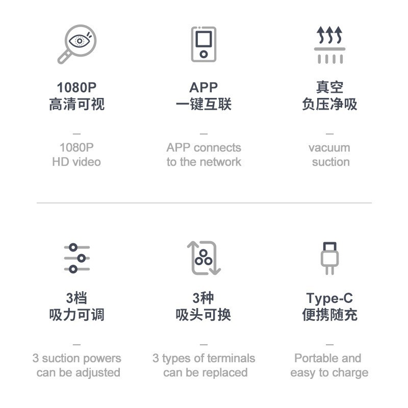 电动式可视吸黑头美容仪面部导出毛孔清洁粉刺小气泡鼻头吸出器图2