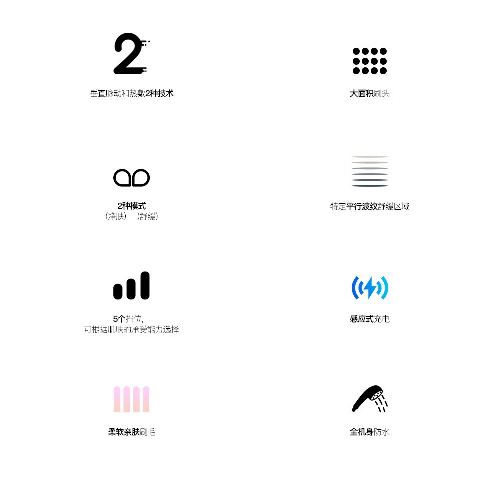 家用深层清洁硅胶洁面仪超声波毛孔清洁仪器洗脸仪洁面刷图4