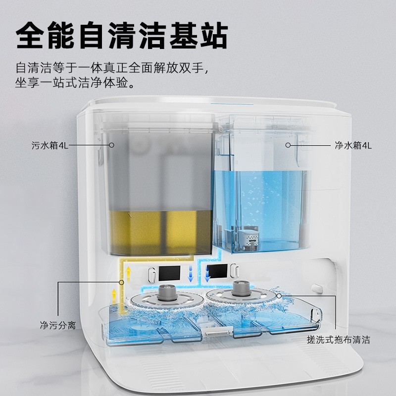 扫地机器人洗烘一体洗地机自动清洗一体机吸拖扫吸尘器多功能智能图3