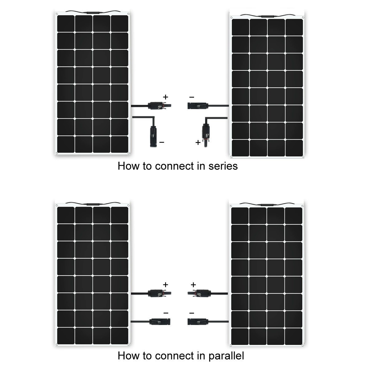 PET半柔性太阳能光伏板单晶硅18V/36充12V/24V太阳能板电池板图4