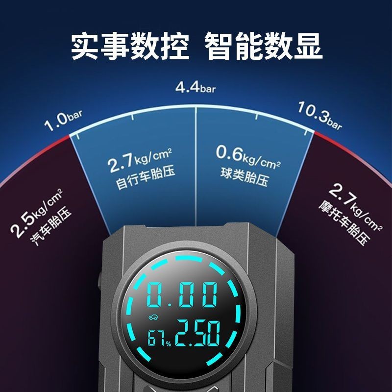 ODM/OEM应急启动电源打气泵便携无线汽车车载充气泵图2