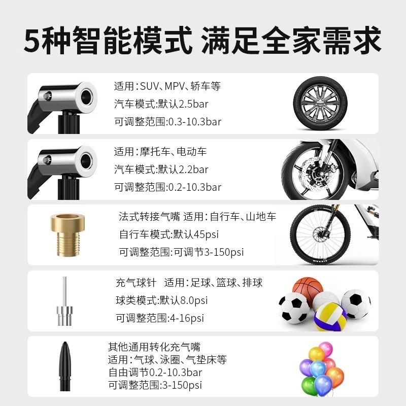车载充气泵车用摩托车自行车无线打气泵汽车轮胎电动车充电宝图5