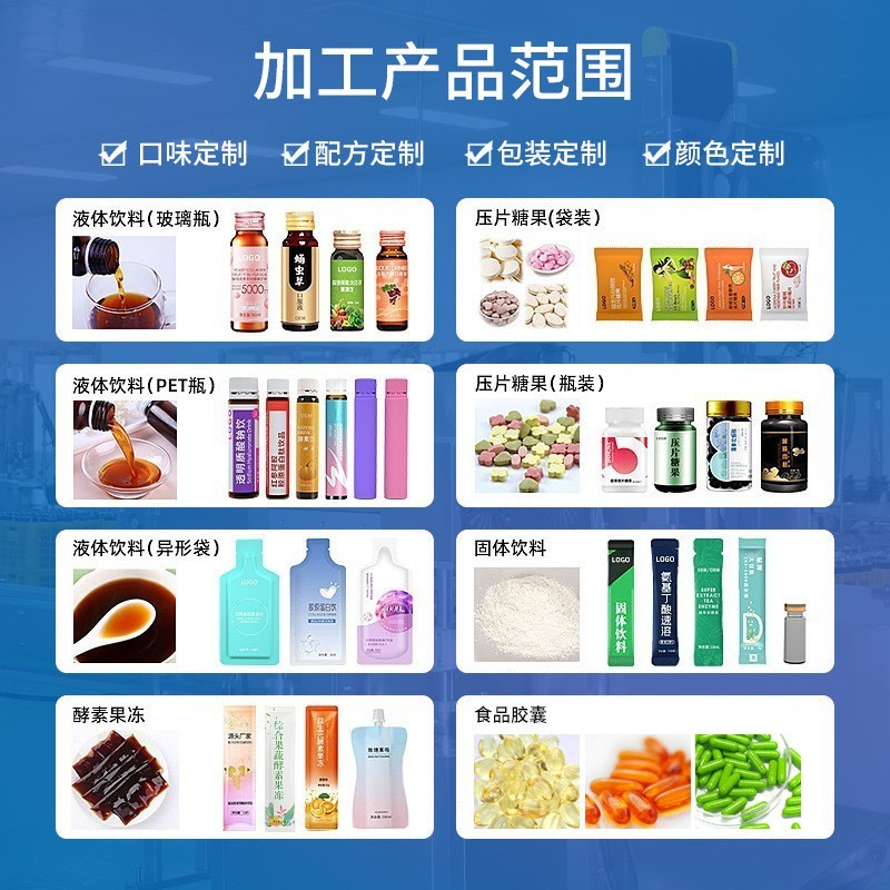 定制蓝莓果蔬汁原浆鲜果冷榨百香果汁益生元高膳食纤维蓝莓原浆图5