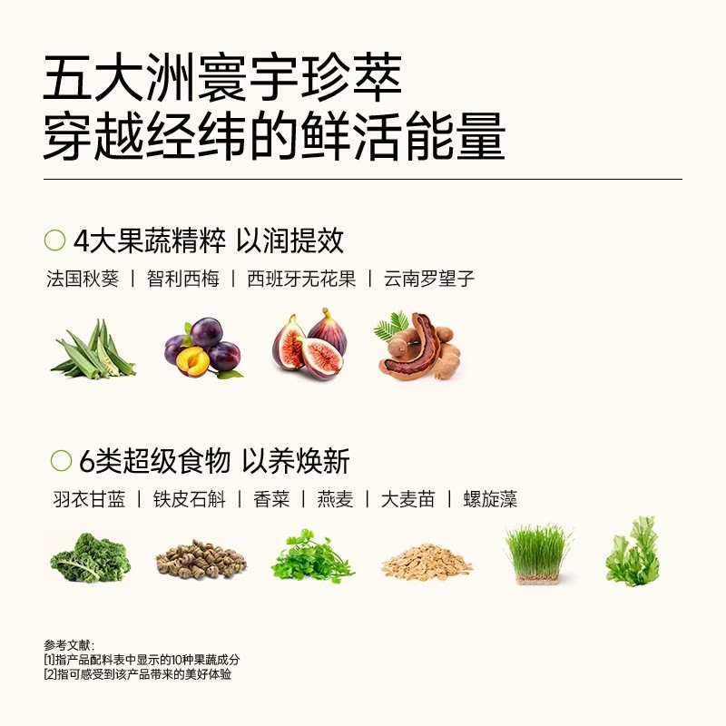 植物螺旋藻果蔬粉膳食纤维特膳饮秋葵无花果罗望子大麦苗青汁香菜图2