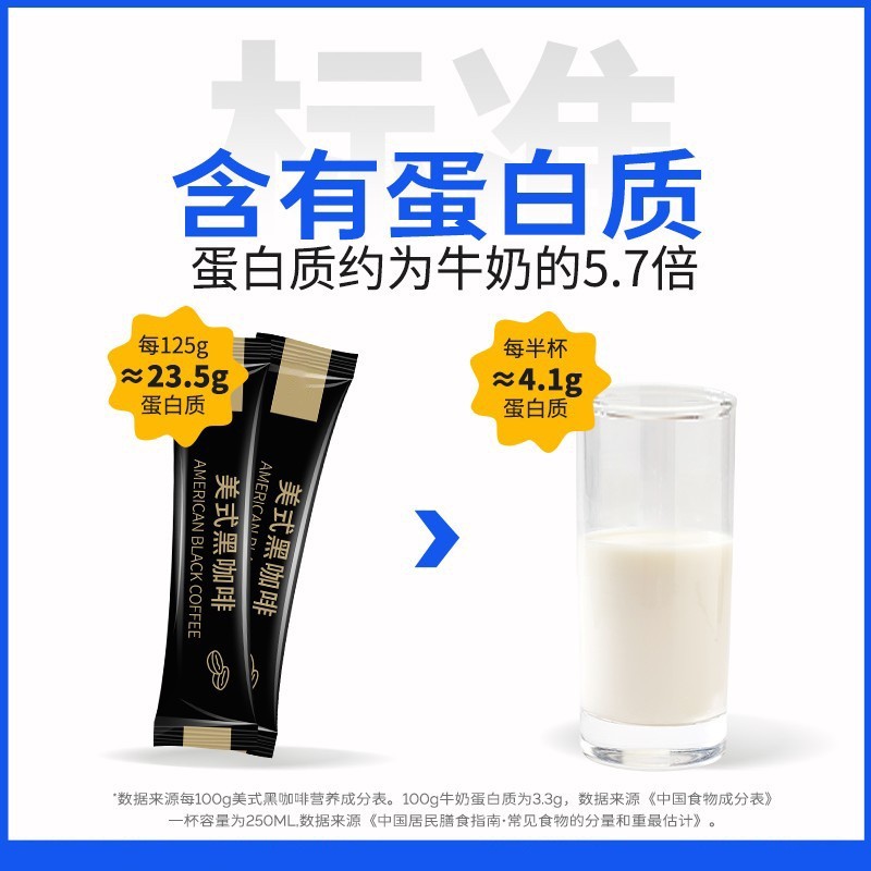 OEM贴牌代加工冻干黑咖啡咖啡豆蓝山速溶咖啡拿铁饮料固体风味图4