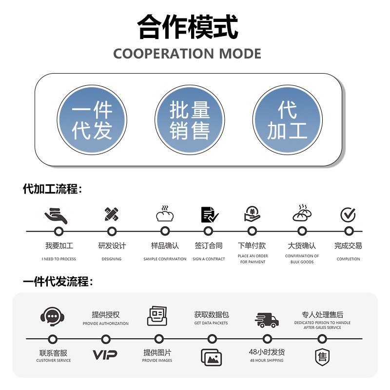 牛奶吐司切片面包早餐代餐食品休闲零食整箱加工定制厂家可贴牌图4