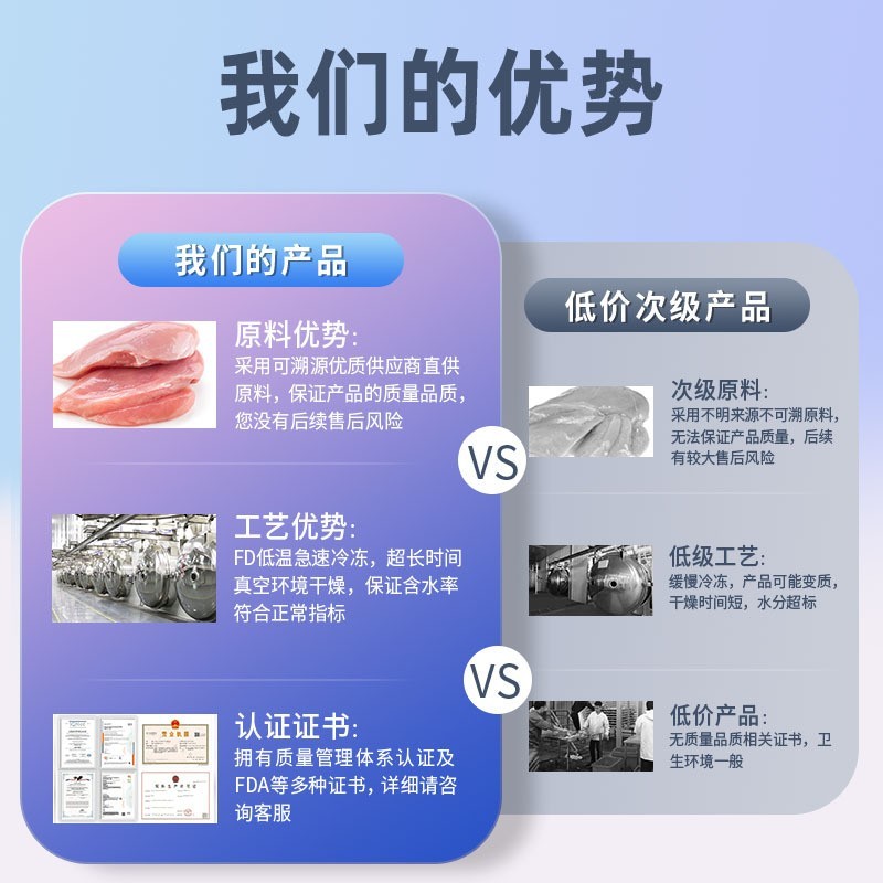 OEM代工定制免疫功能性冻干猫零食肠道洁齿美毛冻干猫猫零食图2
