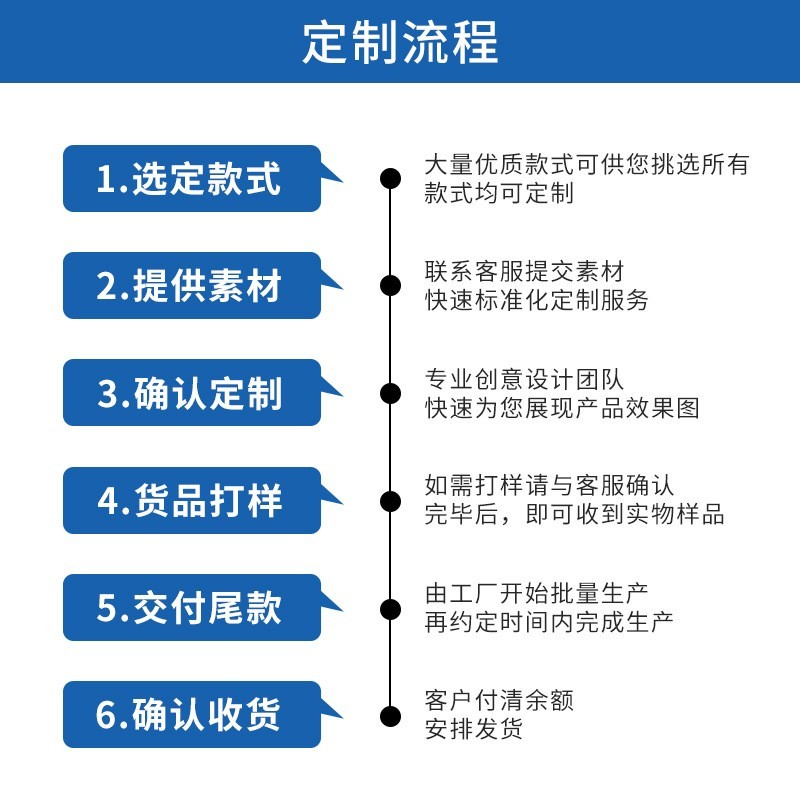 定制跨境宠物电推剪狗狗猫咪剃毛器修毛剪电动推毛刀宠物清洁用品图5