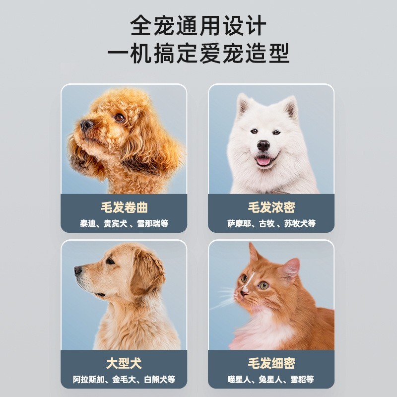 定制宠物剃毛发剪器低音运行宠物理发器宠物店专用四刀头剃毛套装图4
