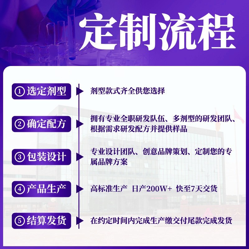 代工乳铁蛋白调制乳粉 儿童奶粉OEM代工 源头厂家奶粉贴牌定制图3