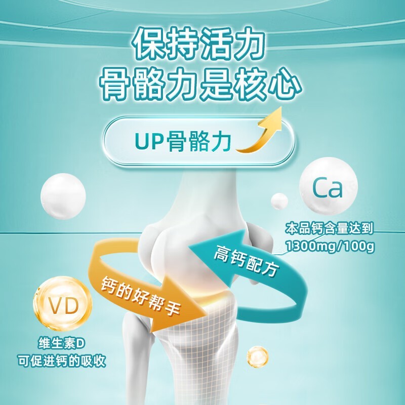 中老年全脂纯牛奶粉无蔗糖富含膳食纤维成人营养品营养中老年奶粉图4