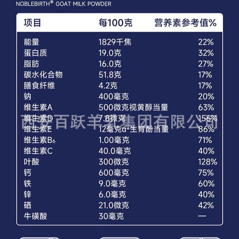 贴牌定制羊奶粉中老年高钙富硒配方羊奶粉无添加蔗糖成人奶粉补钙图3