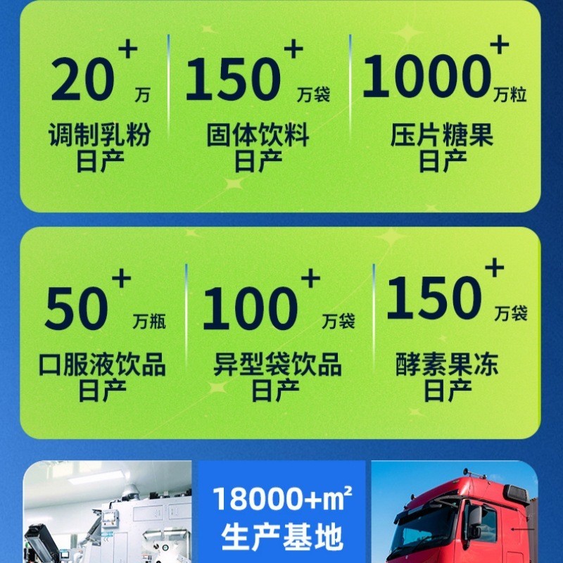 OEM贴牌罐装女士奶粉500g燕窝酸红参阿胶高钙调制乳粉ODM代加工厂图3