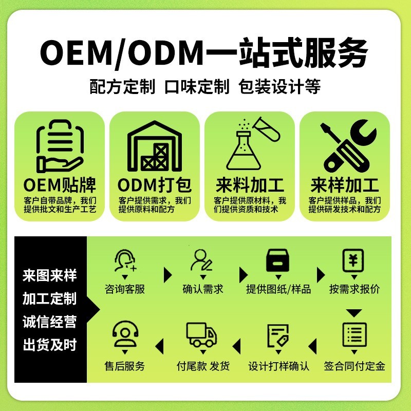 工厂OEM贴牌定制鱼油中老年高蛋白奶粉 罐装乳铁蛋白调制乳粉图4