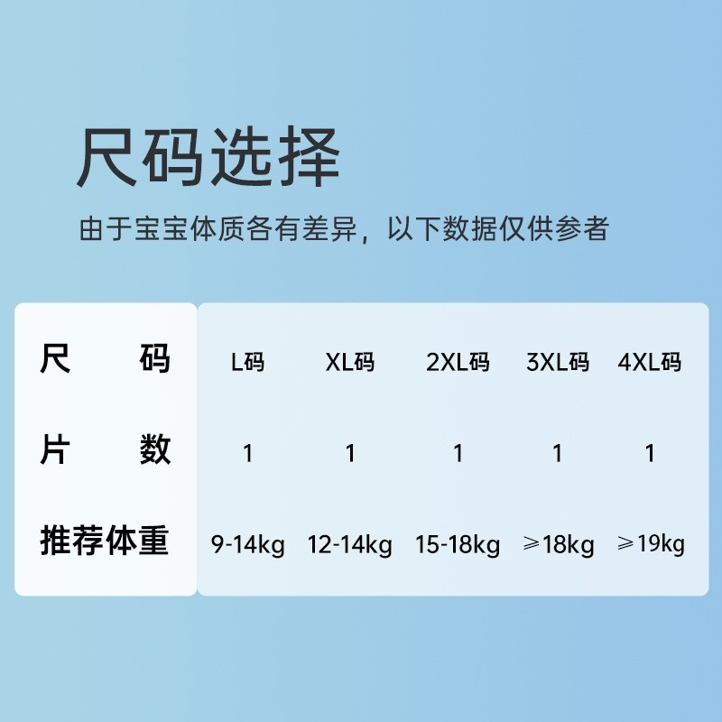 OEM婴幼儿一次性游泳纸尿裤防水单片独立包装便携拉拉裤外贸定制图2