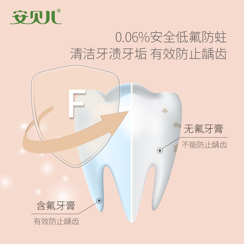 益生菌防蛀牙牙膏宝宝儿童3-6-12岁小孩低氟牙刷套装图2