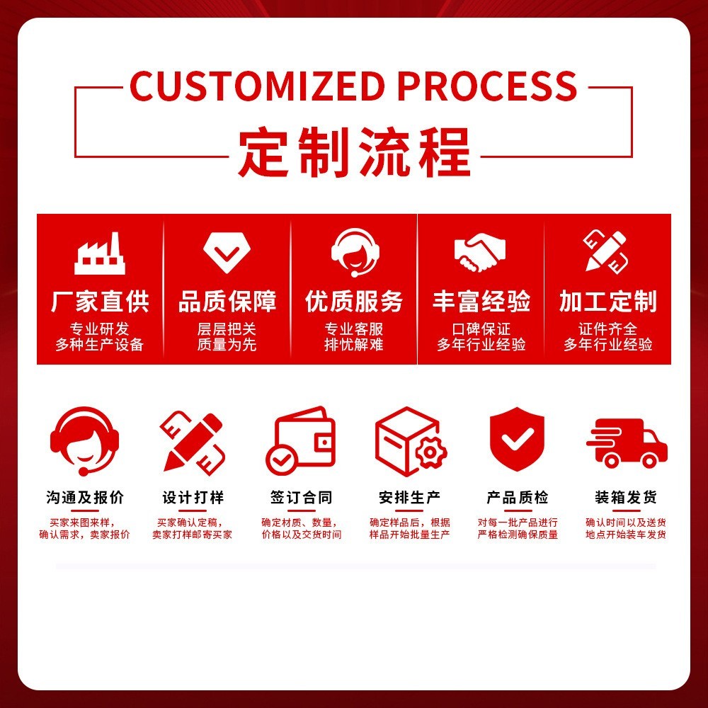 OEM代加工定制儿童洗发水宝宝婴儿顺滑氨基酸洗发露定制贴牌图5
