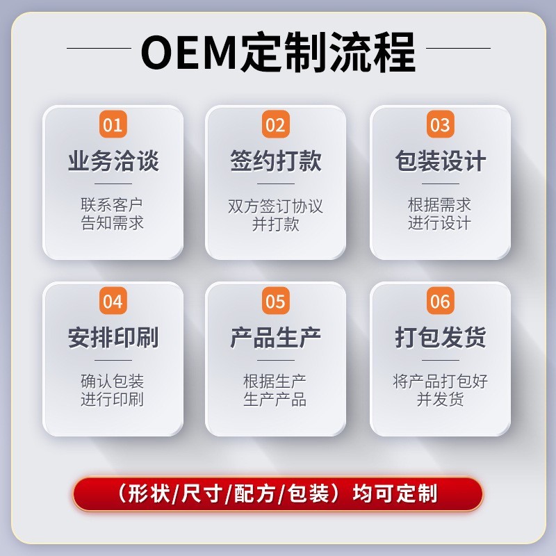 非遗授权儿童健脾胃宝宝腹泻拉肚子积食胀气感冒保健贴膏穴位贴图3