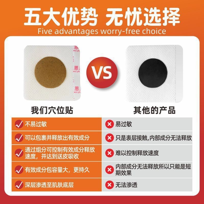 小儿贴水凝胶肚脐贴腹泻穴位贴胀气贴咳喘贴积食贴贴牌生产代加工图5