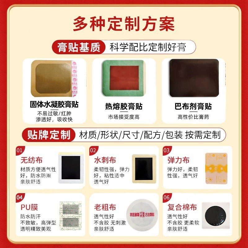 通气通鼻贴厂家定制水凝胶鼻舒贴贴牌儿童穴位贴成人通气鼻贴代工图4