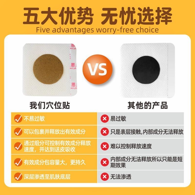 儿童消食贴膏健脾保健贴生产脐贴穴位膏药贴水凝胶健脾消食贴代工图2