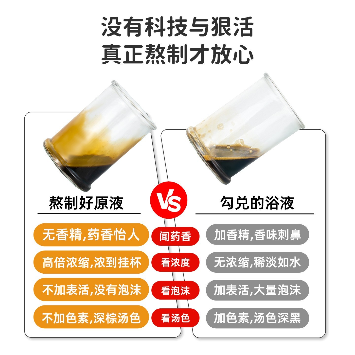 儿童泡澡药包小儿三伏天药浴包艾草宝宝瑶浴泡浴洗澡泡脚足浴药包图3