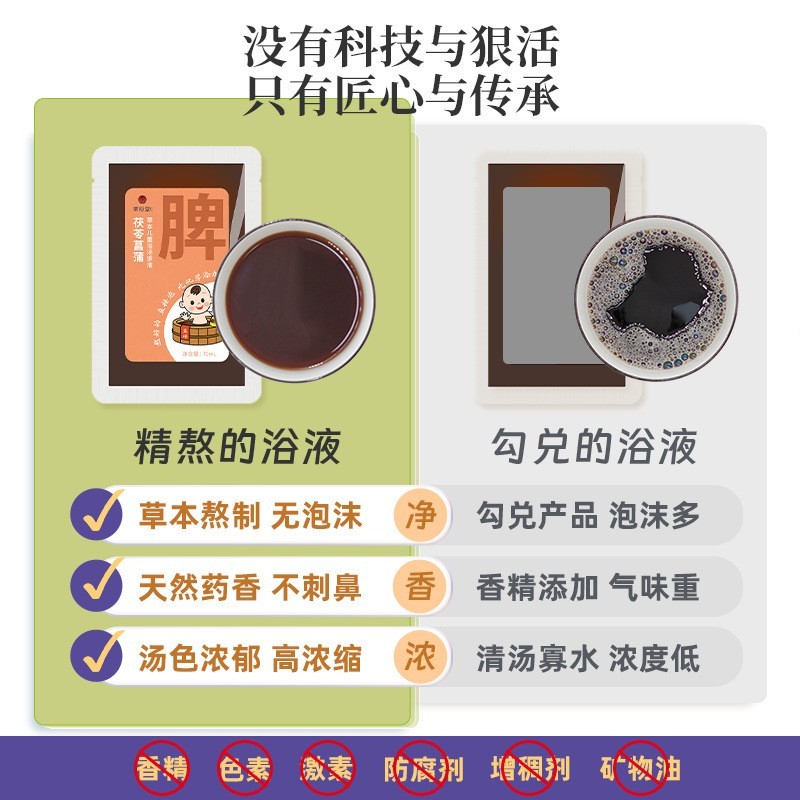 儿童泡澡包免煮速溶宝宝瑶浴原液儿童药浴沐浴包婴幼儿艾草泡澡液图5