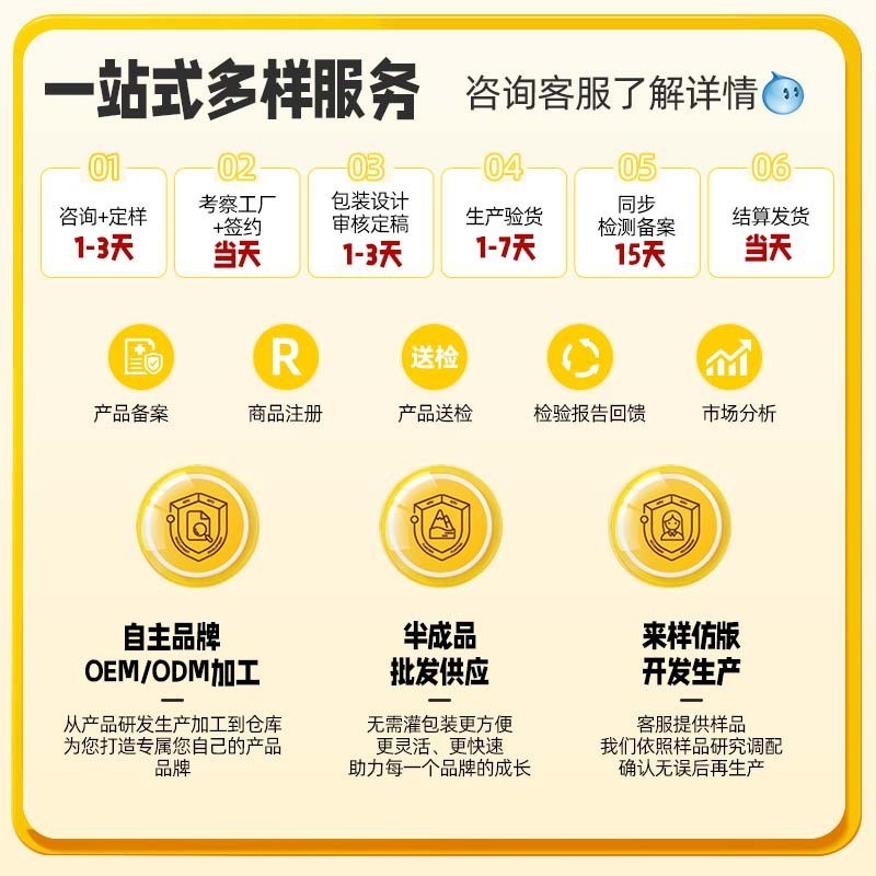 定制儿童药浴 艾裕沐浴包小儿泡澡药包 婴幼儿洗澡粉艾草包图4