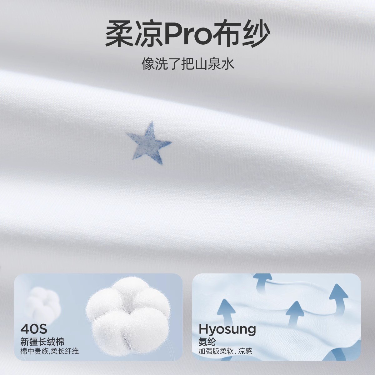 定制月子家居服新款可印LOGO免费设计花色现货供月子会所妇产医院图3