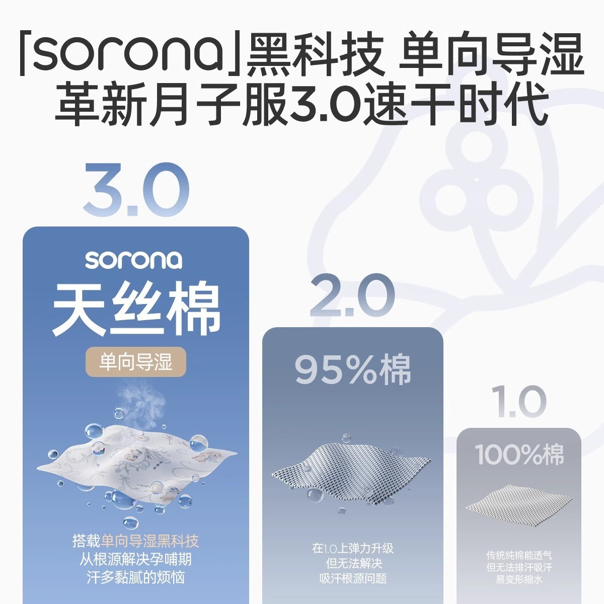 定制月子家居服现货供月子会所妇产医院索罗纳面料透气吸汗2025新图3