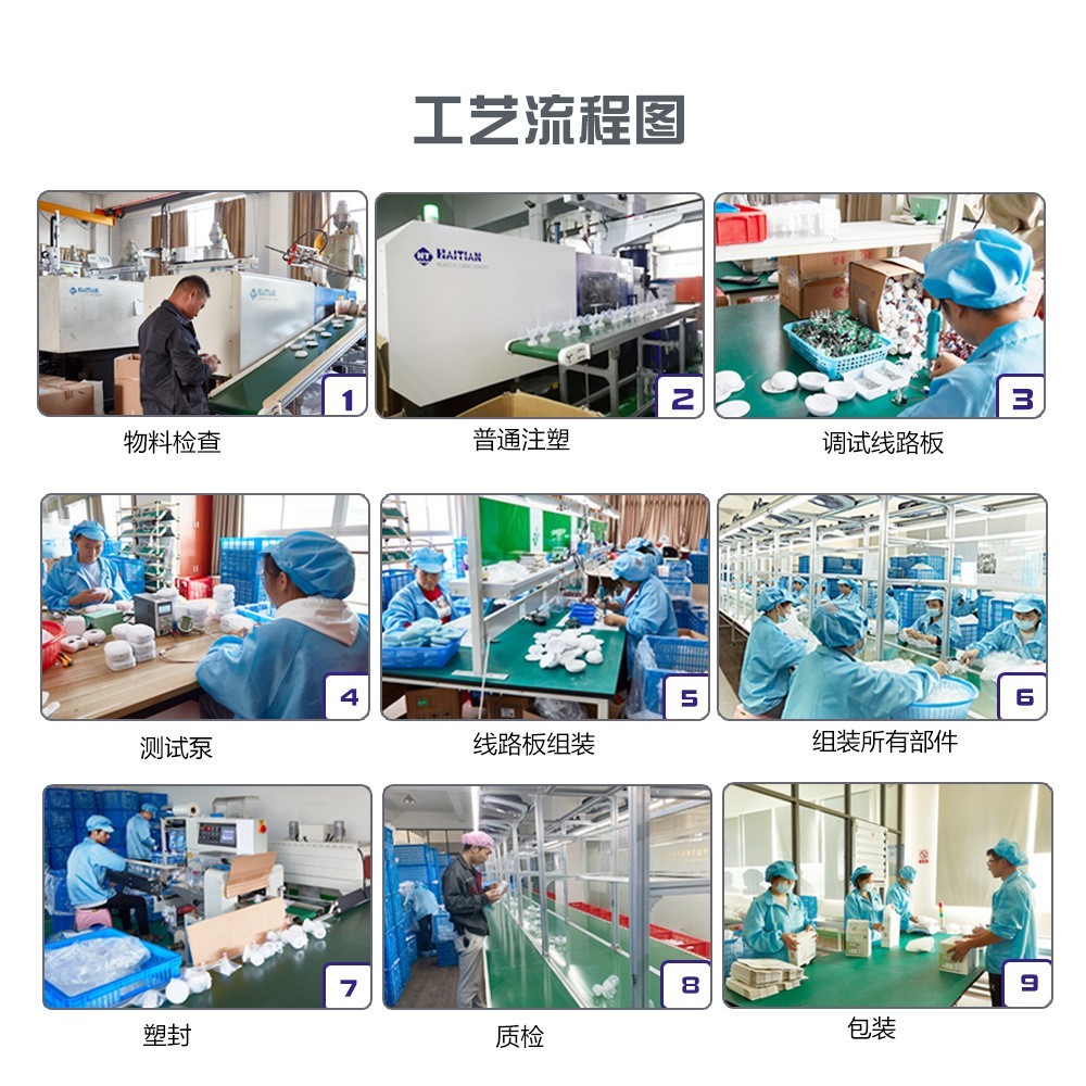 吸乳器手动吸力大孕产妇用品挤奶器拔奶手动吸奶器母乳收集器图5