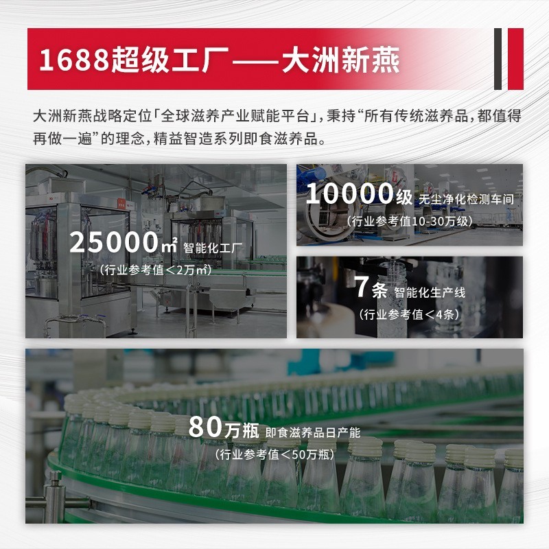 鲜炖银耳羹 开盖即饮ODM/OEM贴牌加工定制厂家图3