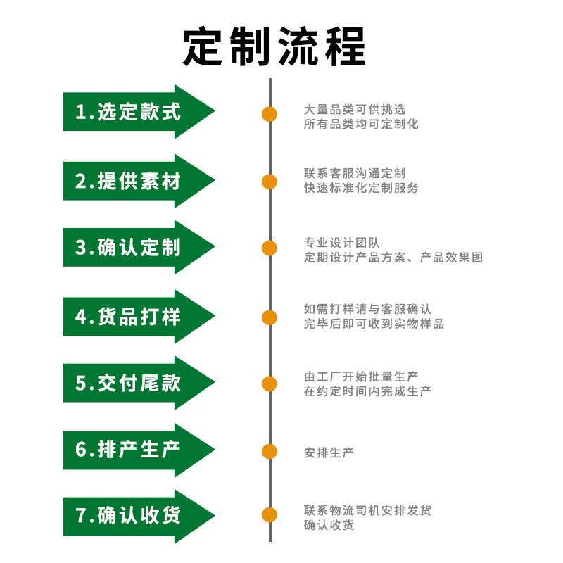 脱脂玉米油5L压榨一级食用油源头厂家图3