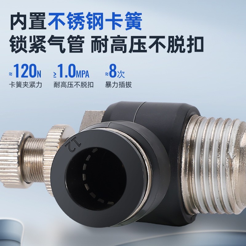 非标定制SL调节阀6-02气动快速接头单向节流阀塑料/不锈钢/全铜图5