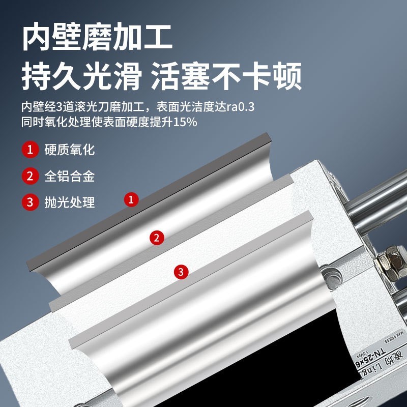 定制TN/TDA20X75S双轴双杆气缸亚德客型10/32/40X50双缸双联气缸图4