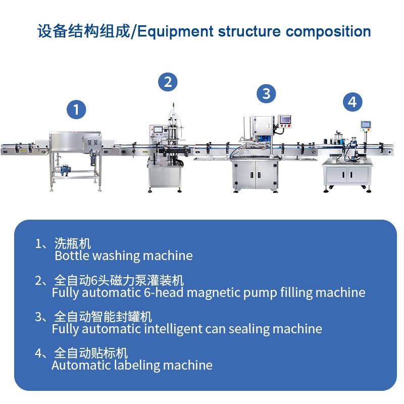 全自动果汁咖啡茶饮醋饮灌装设备液体饮料包装生产线机械跨境专供图2