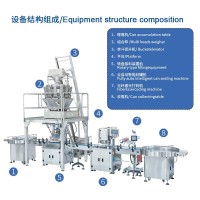 全自动预制菜酱菜罐包装生产线 萝卜干剁椒瓶装包装线 酱菜灌装机