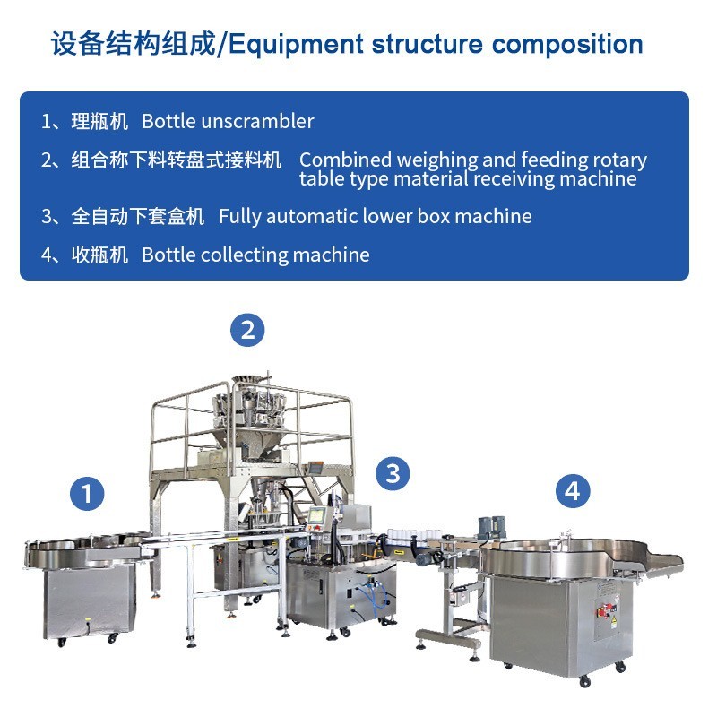 全自动茶叶花茶罐装包装生产线 小茶罐复合纸罐灌装封口机械设备图2