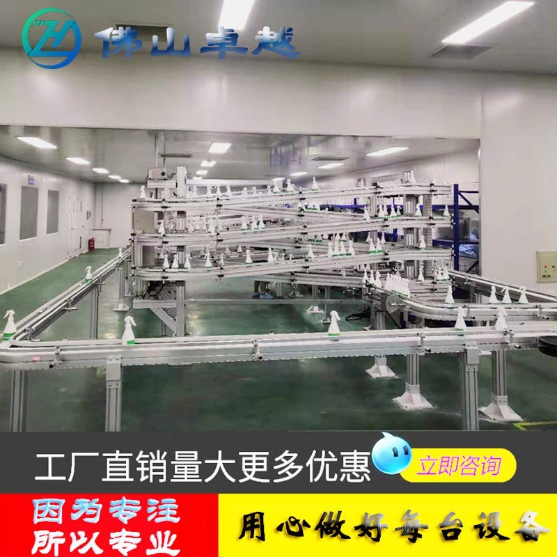 柔性链输送机消毒液瓶盖齿形链传送线酒瓶灌装机流水线转弯网带链图4