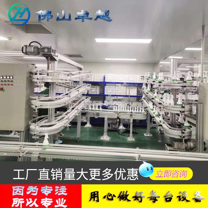 柔性链输送机消毒液瓶盖齿形链传送线酒瓶灌装机流水线转弯网带链图3