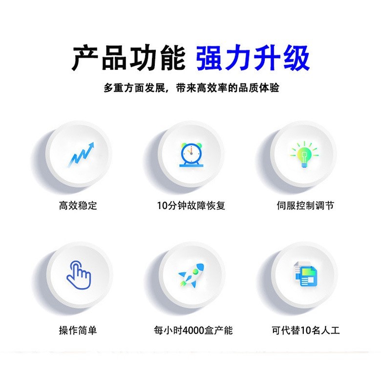 定制上开盖立式装盒机彩盒白卡纸盒自动包装机折盒机图5