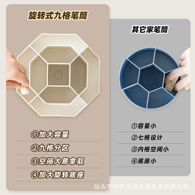定制笔筒跨境新升级原创大容量九格旋转笔筒收纳盒办公室学生桌面图3