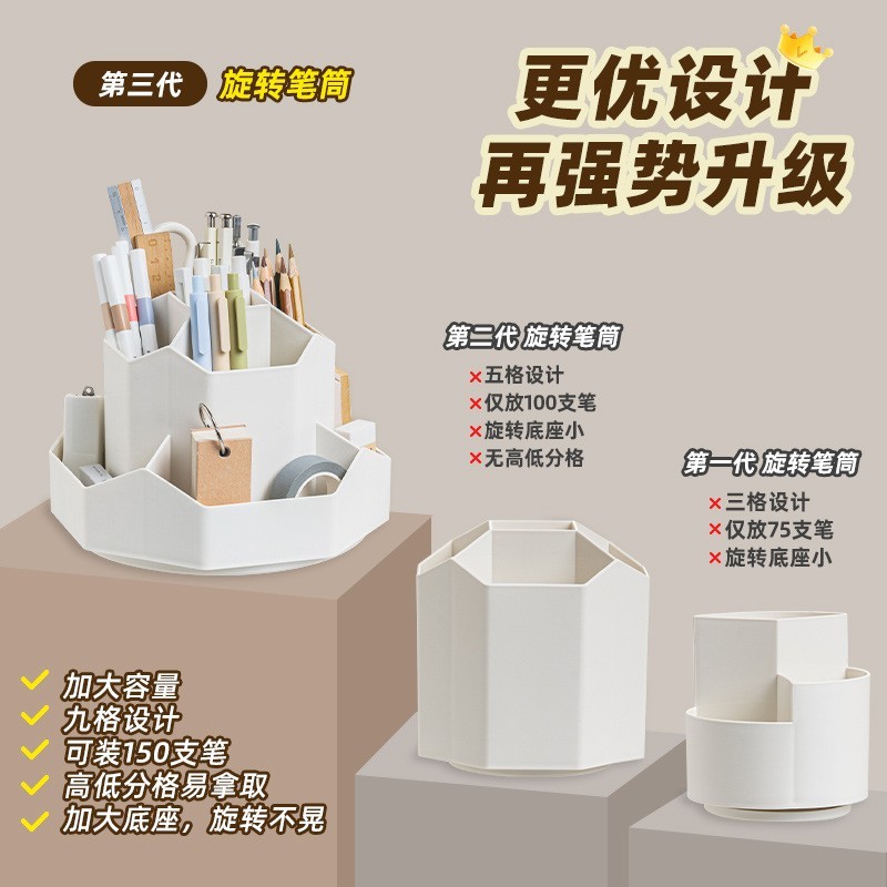 定制笔筒跨境新升级原创大容量九格旋转笔筒收纳盒办公室学生桌面图2