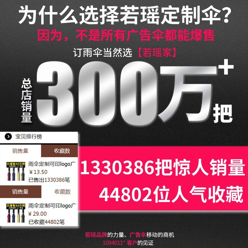 大雨伞定制logo 长柄雨伞工厂承接外贸单 黑胶防晒直杆广告雨伞图3