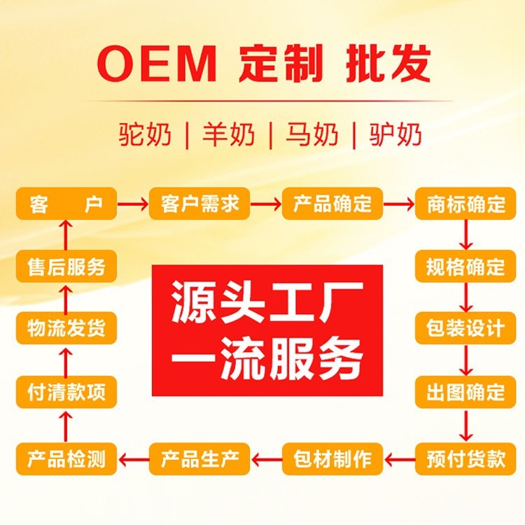 驼奶粉定制新疆骆驼奶原厂OEM贴牌醇正奶源乳粉代工雪莲乳业图5