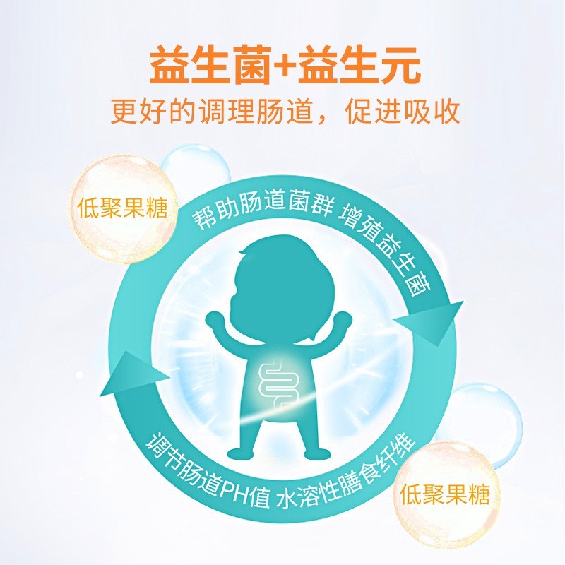 高山牧场儿童配方驼乳粉定制OEM代工贴牌新疆厂家招商驼奶粉图2