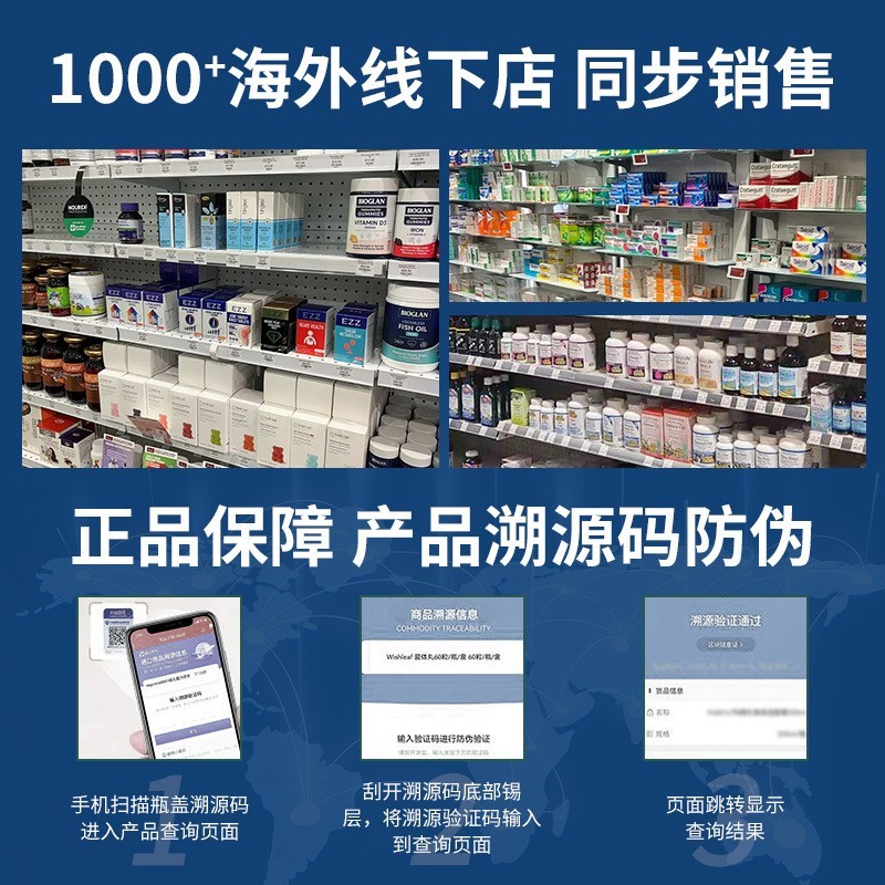 赤湖果肽膳食糖果龙鳞果花青素卵巢保养胶囊糖果压片OEM贴牌定制图2