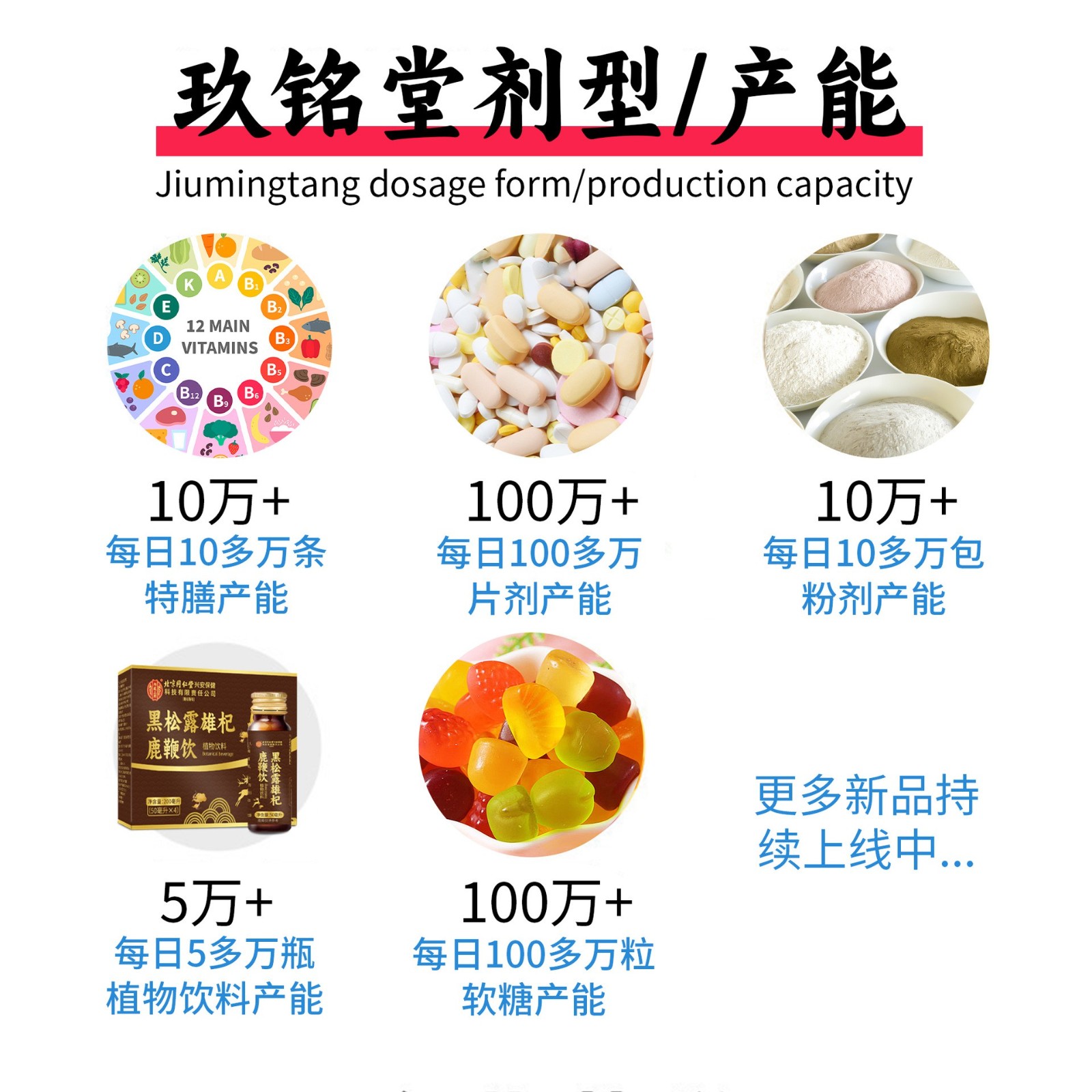 锌镁片多种维生素特殊膳食营养补充贴牌代工定制压片糖果图3