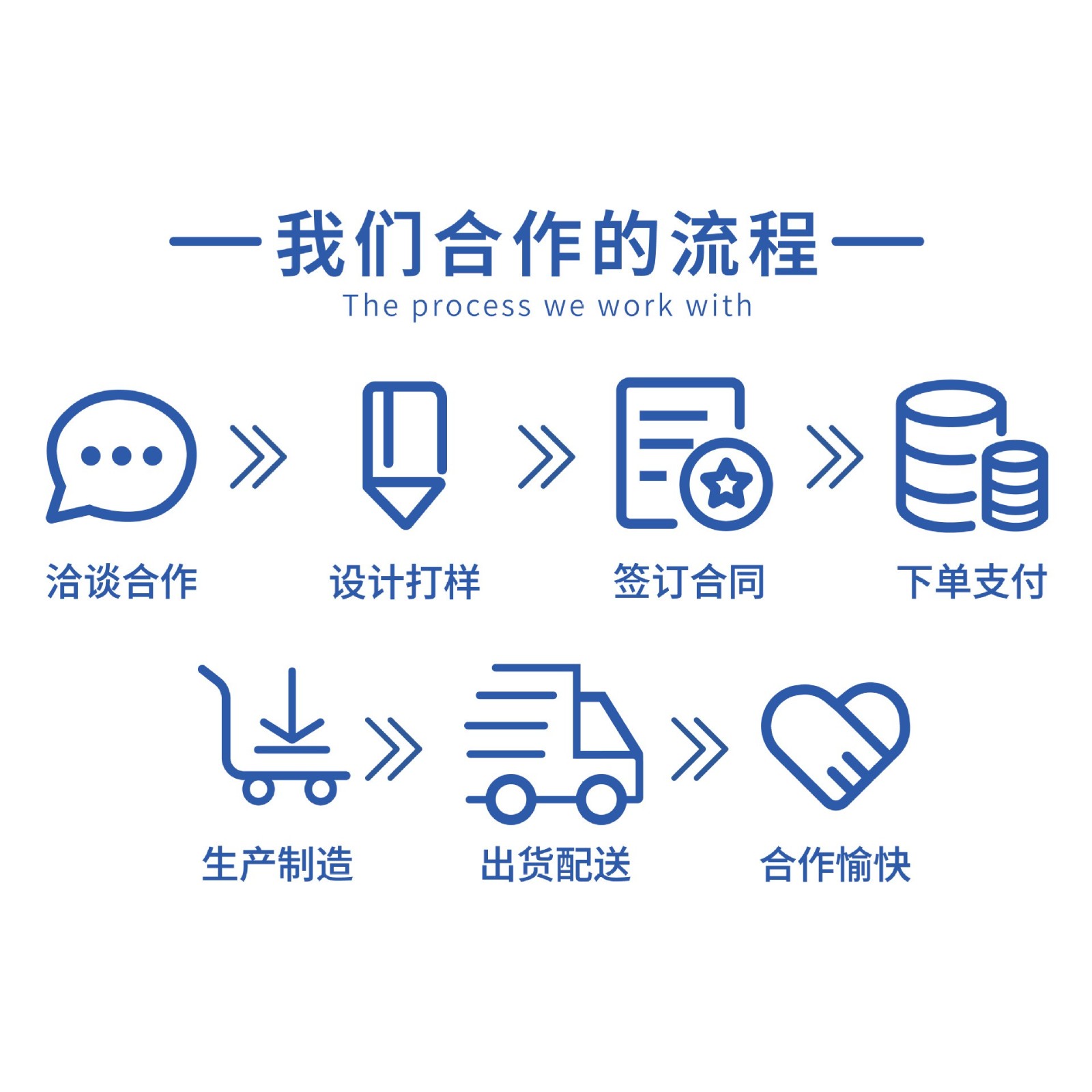 富铁胶原蛋白软糖草莓味零食oem源头厂家贴牌代工图4