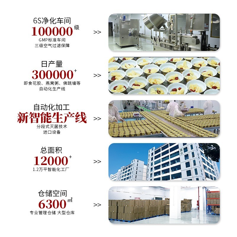 现货即食燕窝粥补品溯源码燕窝代餐即食拿样代加工定制礼盒图4